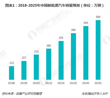 2025全年免费资料大全,详细解释解答、解释与落实