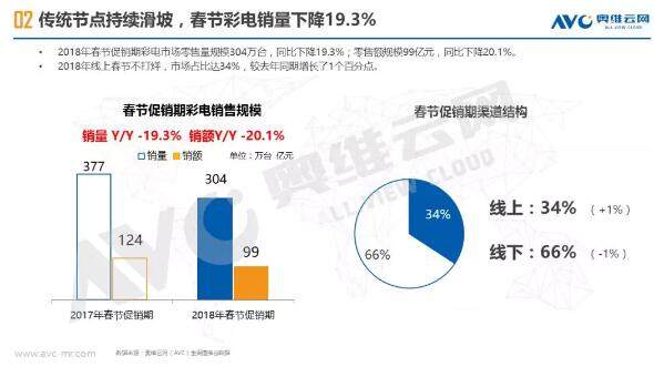 2025新年澳门天天彩免费大全;警惕虚假宣传-系统管理执行