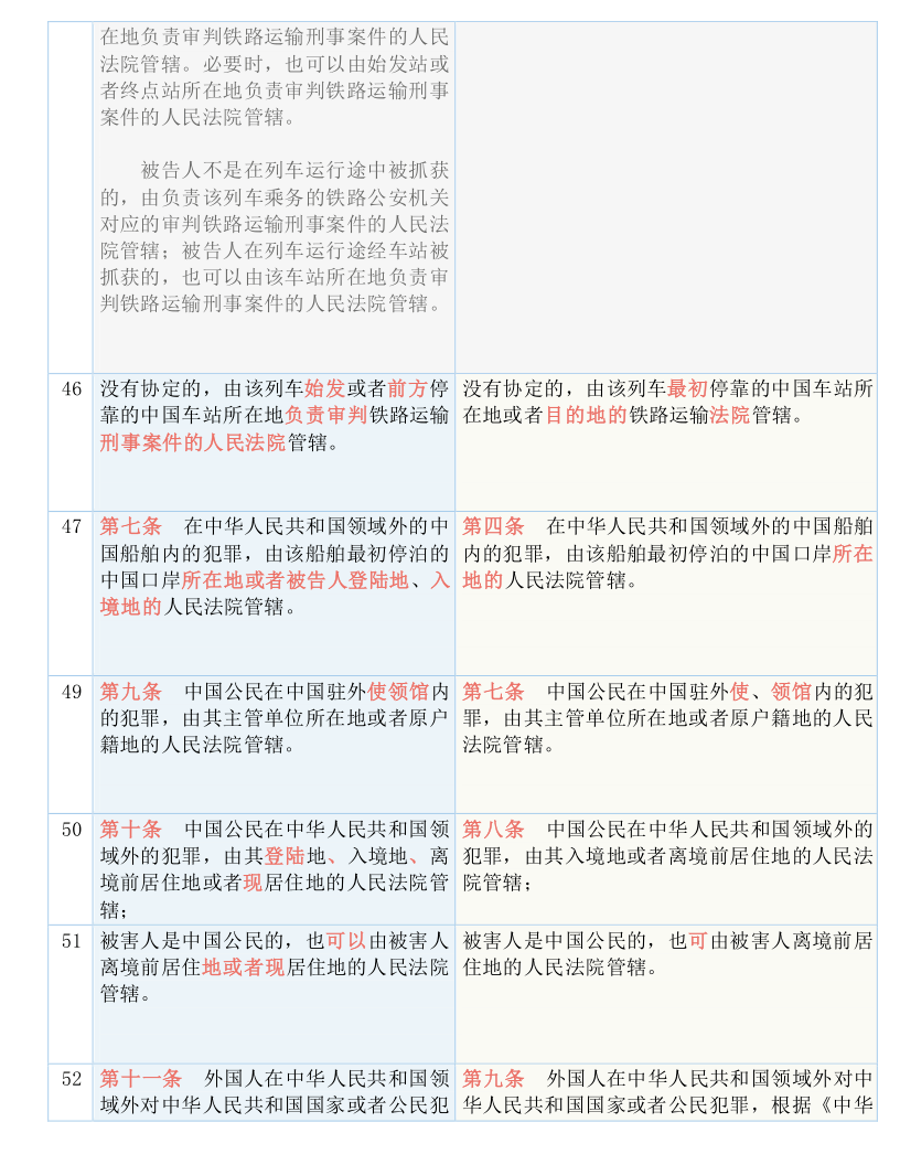 香港与澳门2025最新免费资料大全,仔细释义、解释与落实