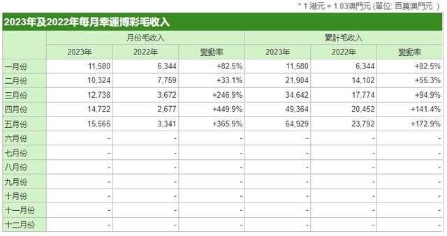 2025新澳门天天开奖记录查询;警惕虚假宣传-系统管理执行