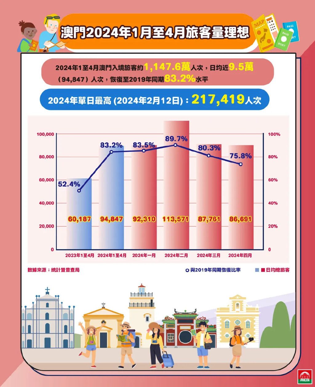 2025新澳门最精准正最精准龙门;警惕虚假宣传-全面贯彻解释落实