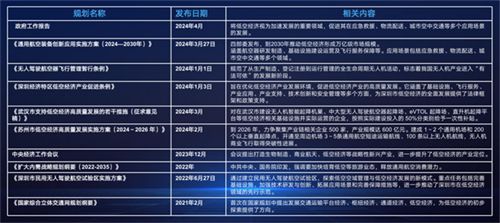 2025精准资料免费提供最新版全面释义、解释与落实