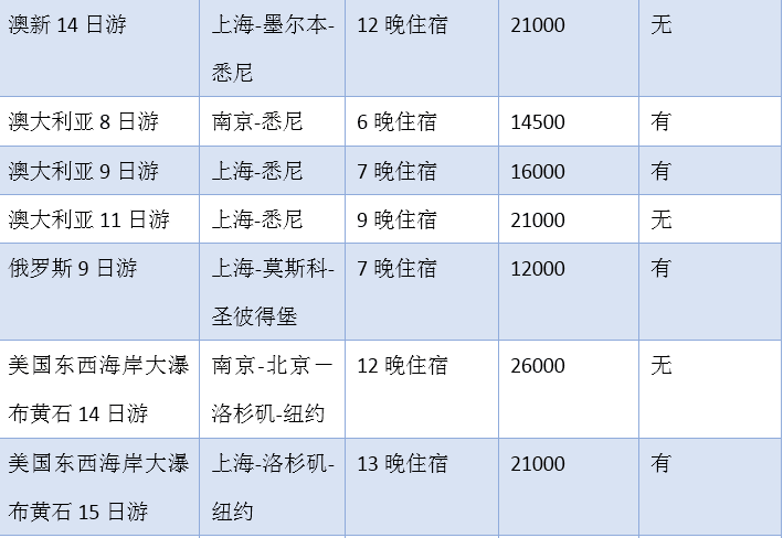 2025新澳门码今晚开奖结果;警惕虚假宣传-系统管理执行