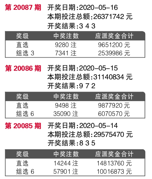 简介 第77页