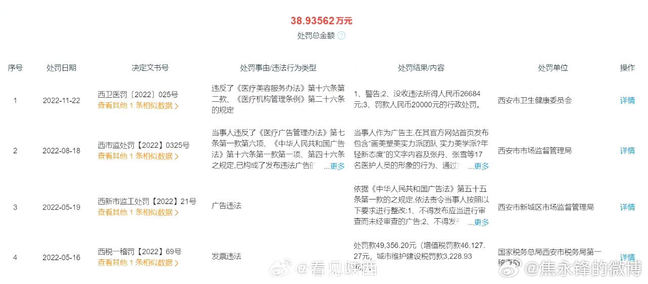 澳门最准一肖一码一码孑;警惕虚假宣传-内容介绍执行