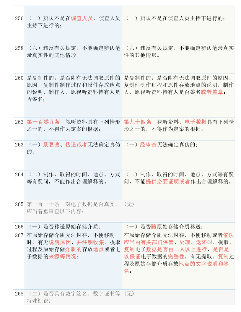 香港 澳门 资料大全,详细解答、解释与落实