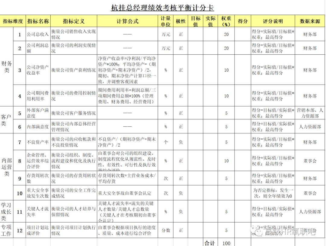 2025全年免费资料大全全面释义、解释与落实