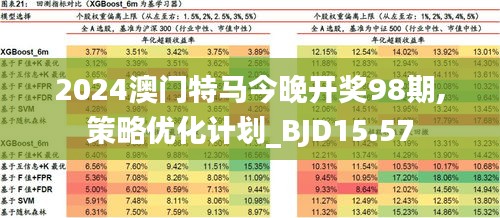 2025新澳门特马今晚开;警惕虚假宣传-系统管理执行