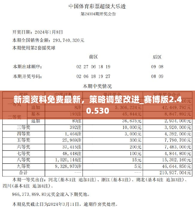 新澳2025今晚开奖资料汇总;警惕虚假宣传-内容介绍执行