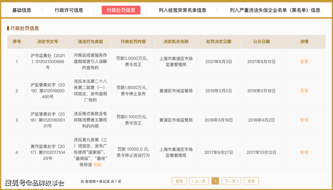 澳门一码一肖一待一中直播;警惕虚假宣传-系统管理执行