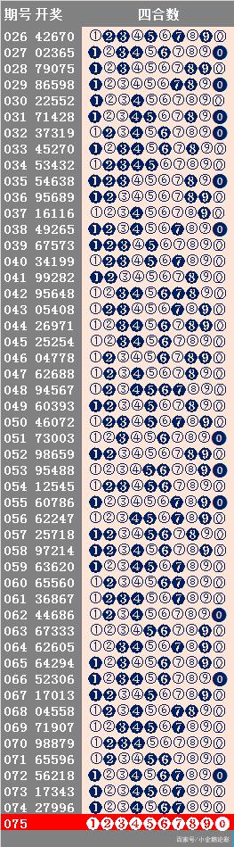 62827·cσm查询澳彩最新消息;警惕虚假宣传-精选解析解释落实