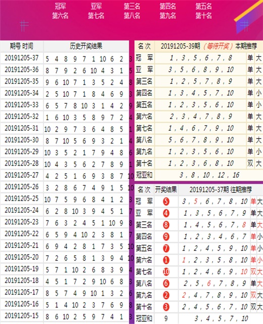 新澳门王中王100%期期中;警惕虚假宣传-内容介绍执行