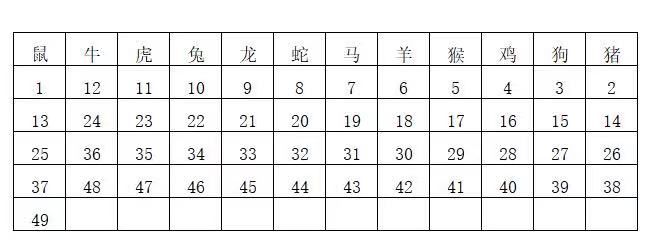 494949最快开奖结果 香港;警惕虚假宣传-系统管理执行