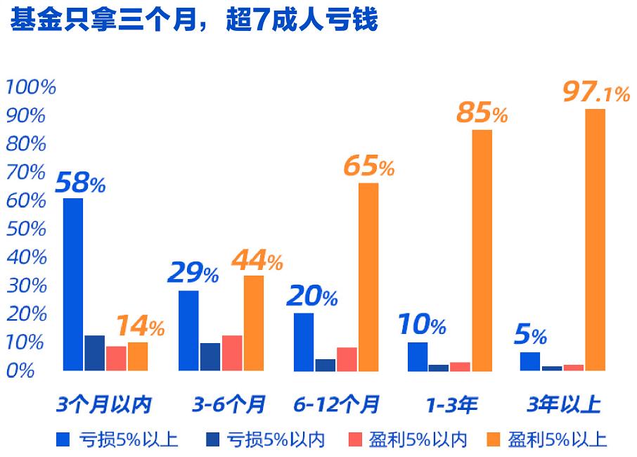 百科百度 第49页