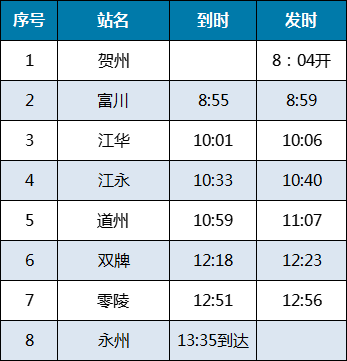 最新江永火车时刻表