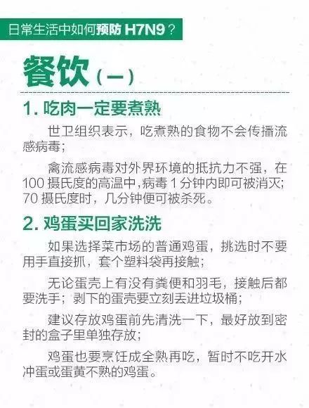 h7n9禽流感最新人数