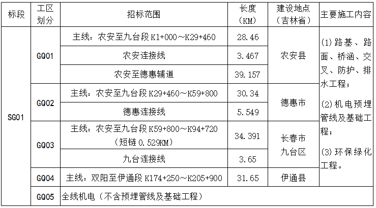 颍东区二居房价格表最新