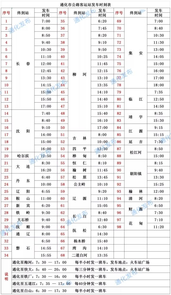 2126次列车时刻表最新