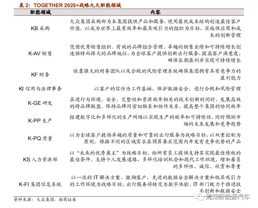 2025澳门精准资料免费提供，精选解析解释落实