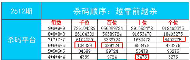 最准一肖一码一子中特7955，全面释义解释落实