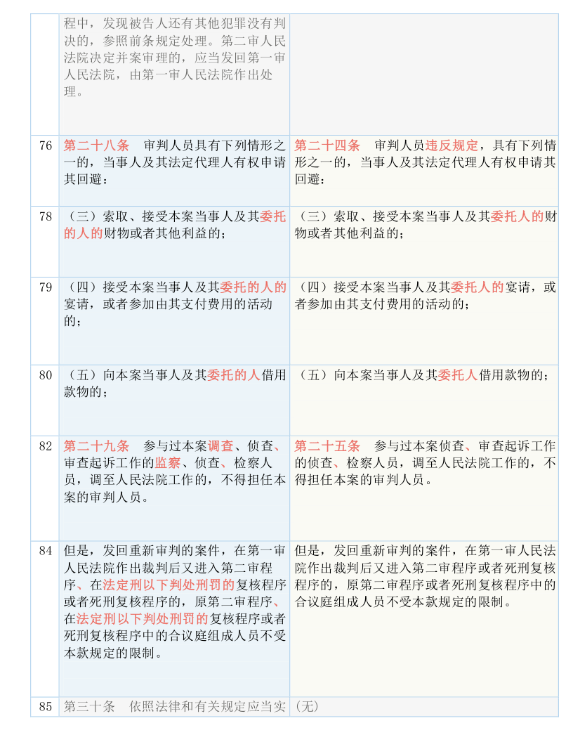 新澳门和香港2025最精准免费大全，实用释义解释落实
